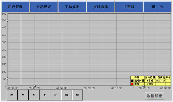 铝挤压模具液氮冷却系统